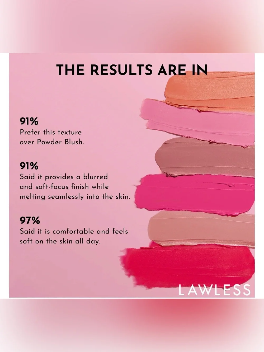 LAWLESS Pinch My Cheeks Soft-Blur Cream Blush In CHERRY PIE, 0.18oz, BNIB, New